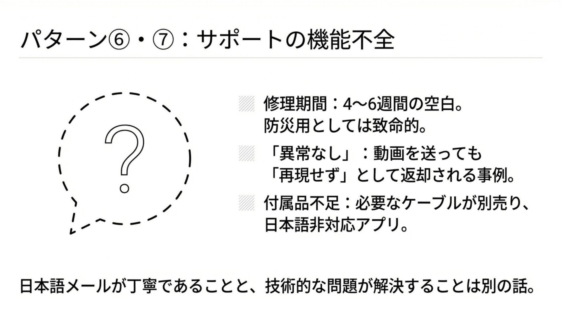 ポータブル電源メーカーのサポートが機能しなかった