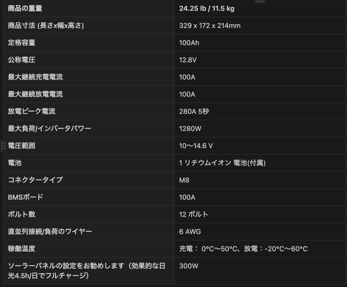 LiTime 12V 100Ah LiFePO4 リン酸鉄リチウムイオンバッテリースペック表