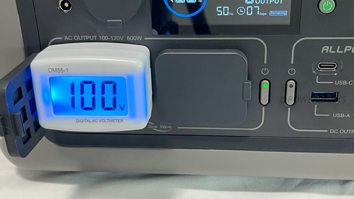 ALLPOWERS R600のフォトレビューと機能説明