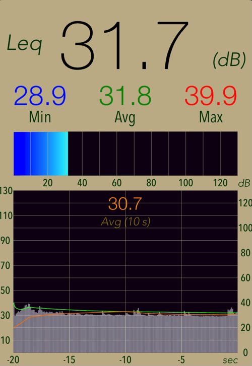 ALLPOWERS R600の充電中のファン音