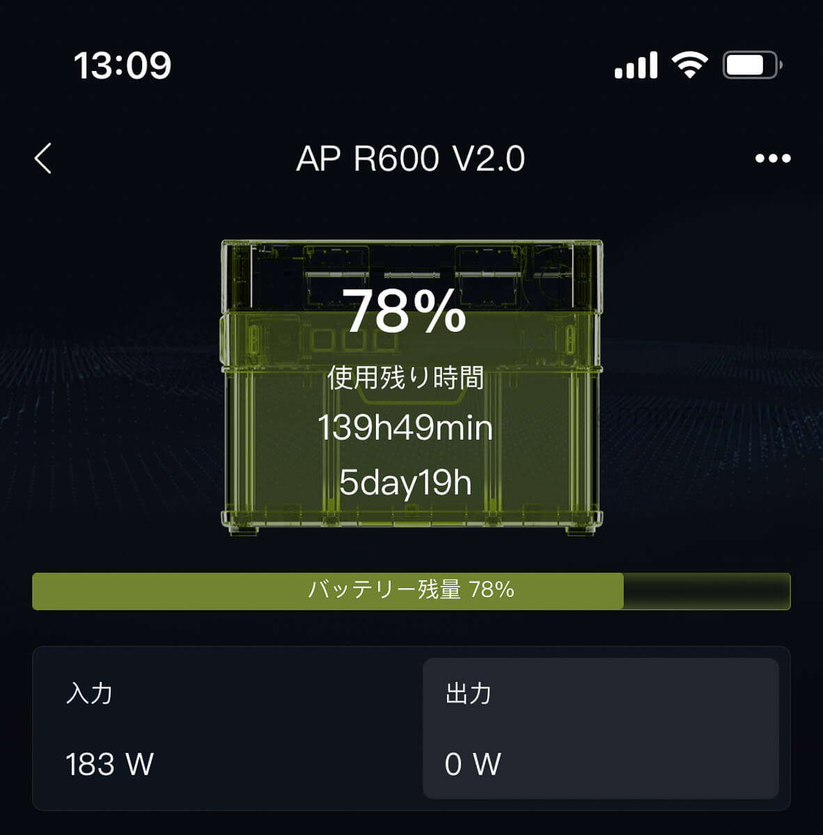 晴天時は185W程度 エコフロー デルタ2などで検証