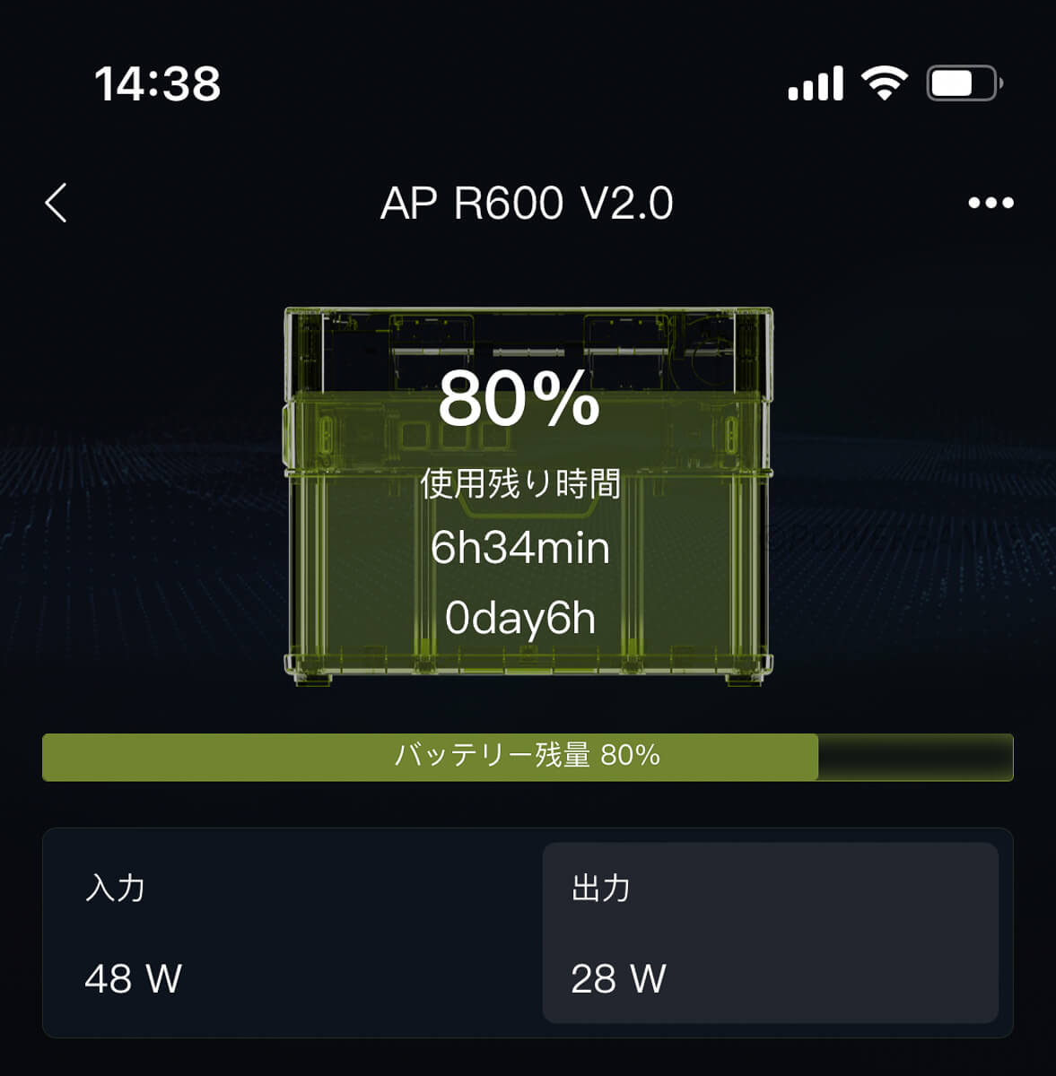 BougeRV 車載冷蔵庫 Large 29L 【CRPRO30】はソーラーパネルで電力を供給できるかな？