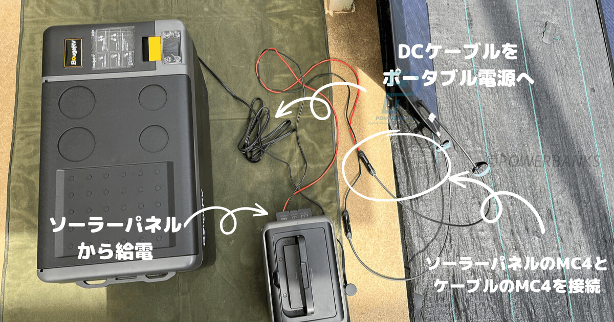 BougeRV 車載冷蔵庫 Large 29L 【CRPRO30】はソーラーパネルで電力を供給できるかな？