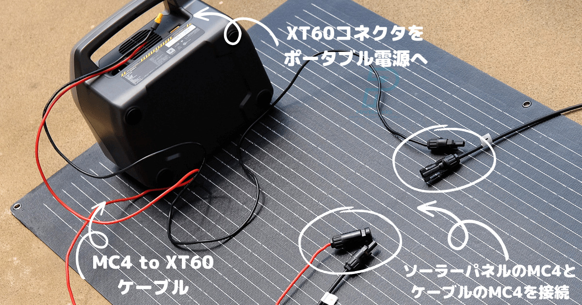 エコフロー製品とソーラーパネルの接続方法