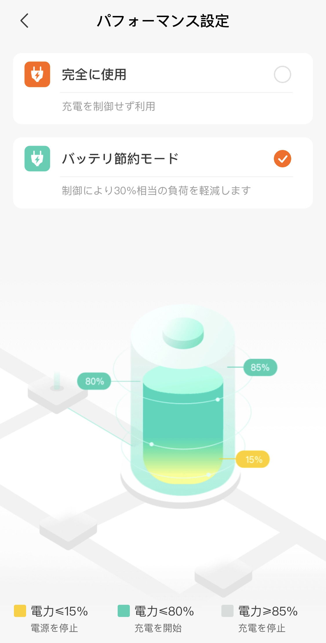 Jackery ポータブル電源 300Plusのバッテリー節約モード