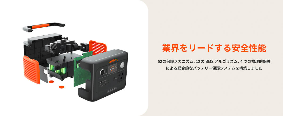 Jackery ポータブル電源 300 Plus