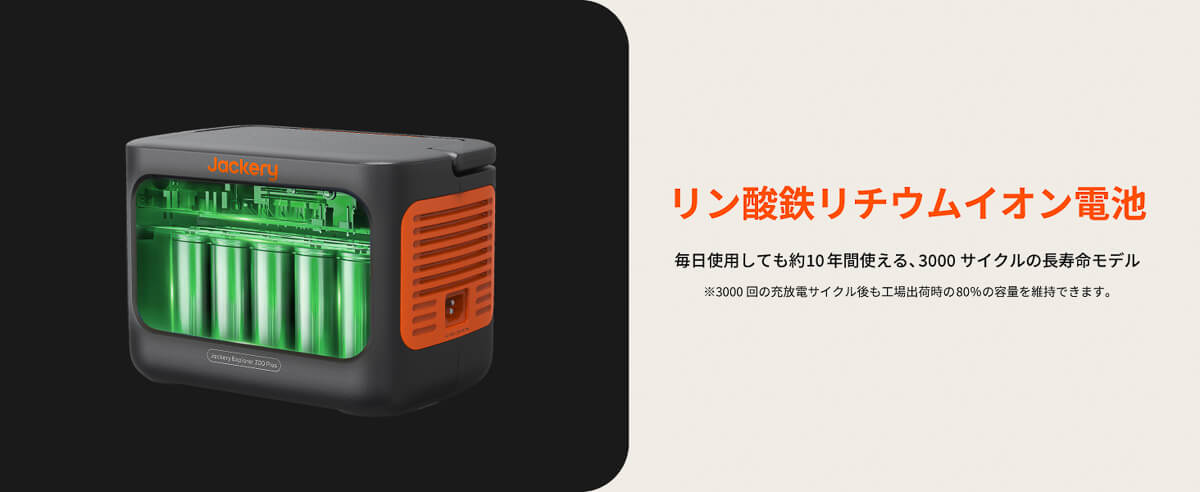 安全性と耐久性 リン酸鉄リチウムイオン電池で長寿命化