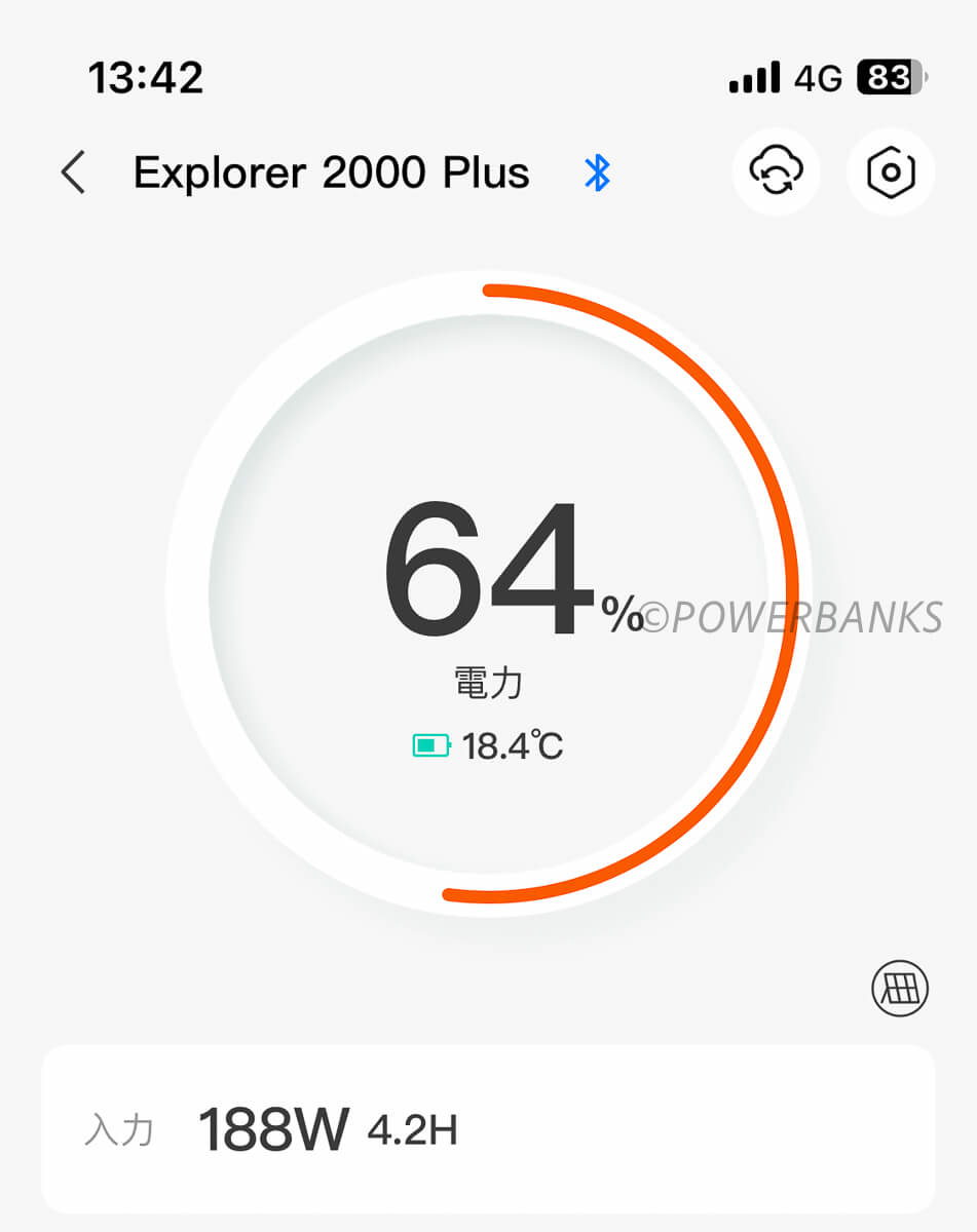 Jackery SolarSaga 200W ソーラーパネル×2枚