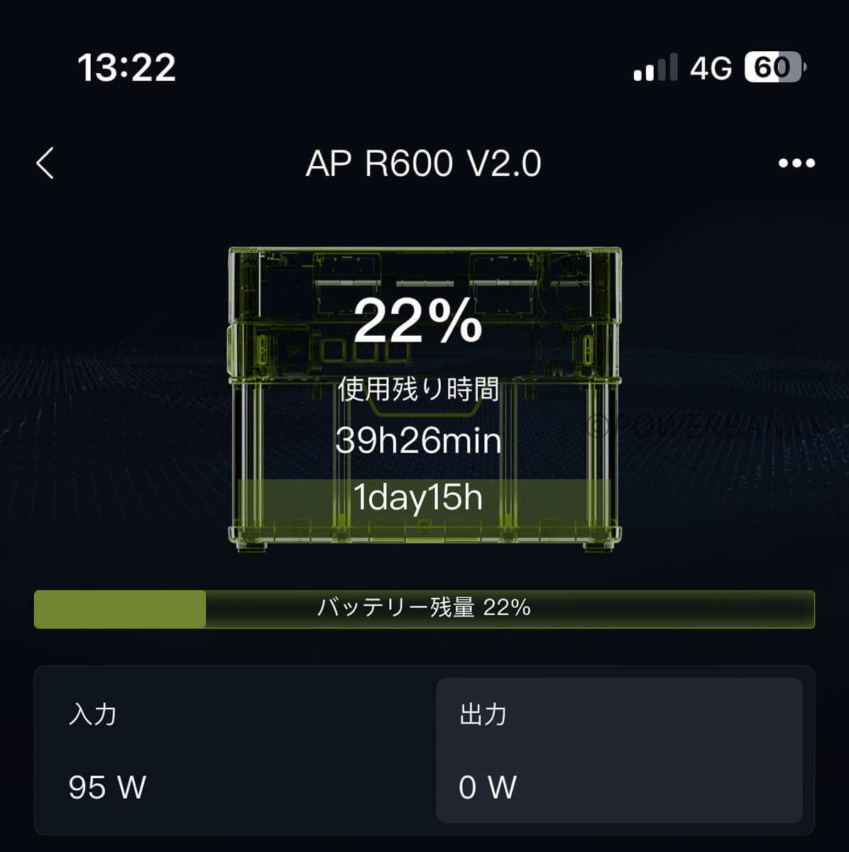 BougeRV Arch ソーラパネル 100Wの発電量