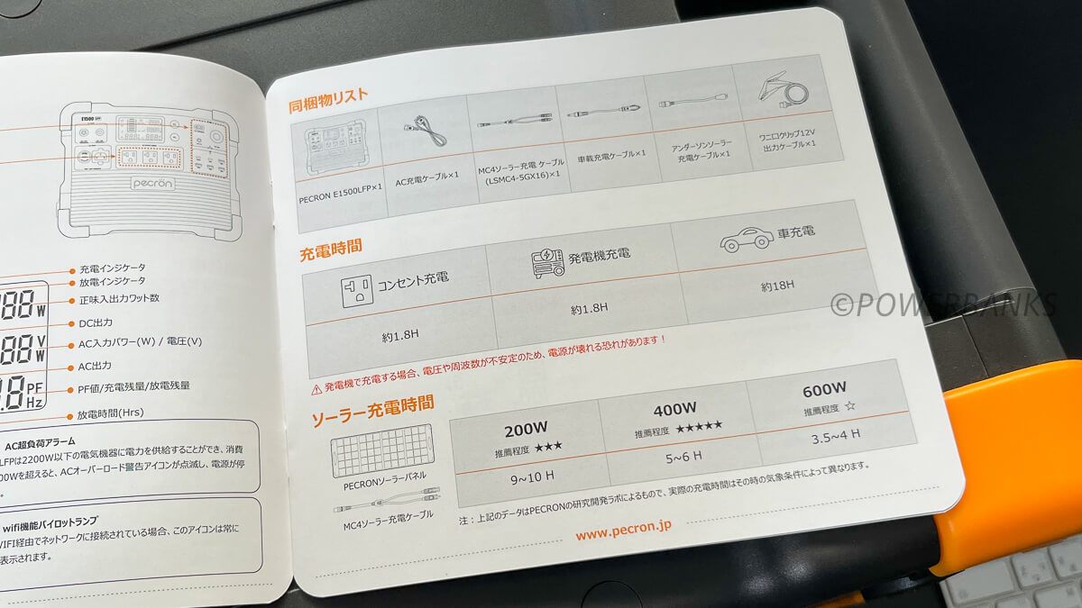 PECRON E1500LFPポータブル電源取扱説明書