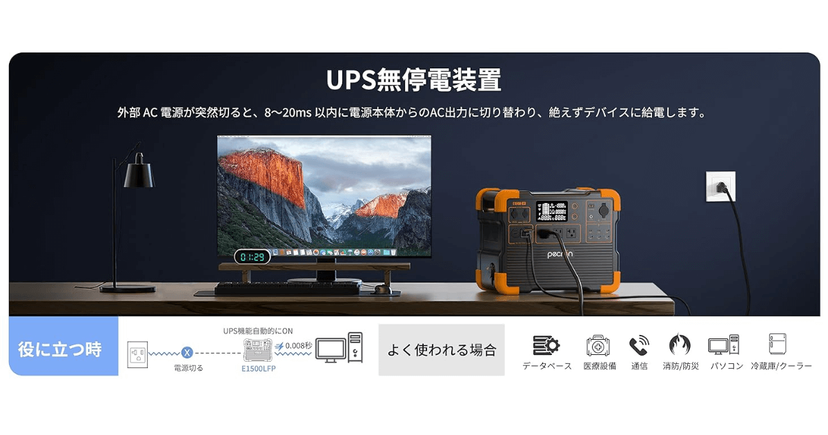 PECRON ポータブル電源 E1500LFPのUPS機能
