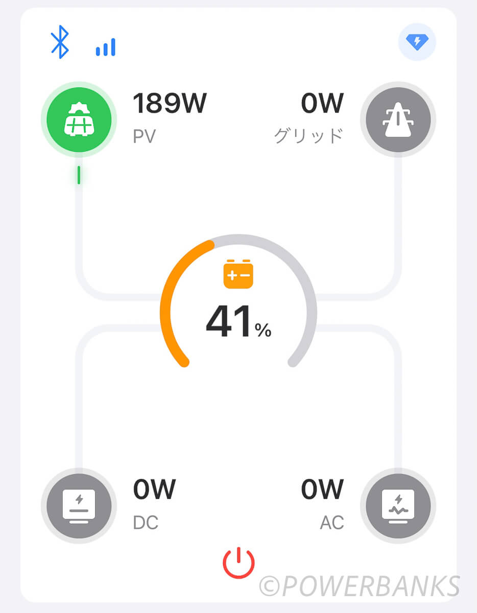 MC4コネクタの200Wソーラーパネルと接続:BougeRV Yuma CIGS ソーラパネル