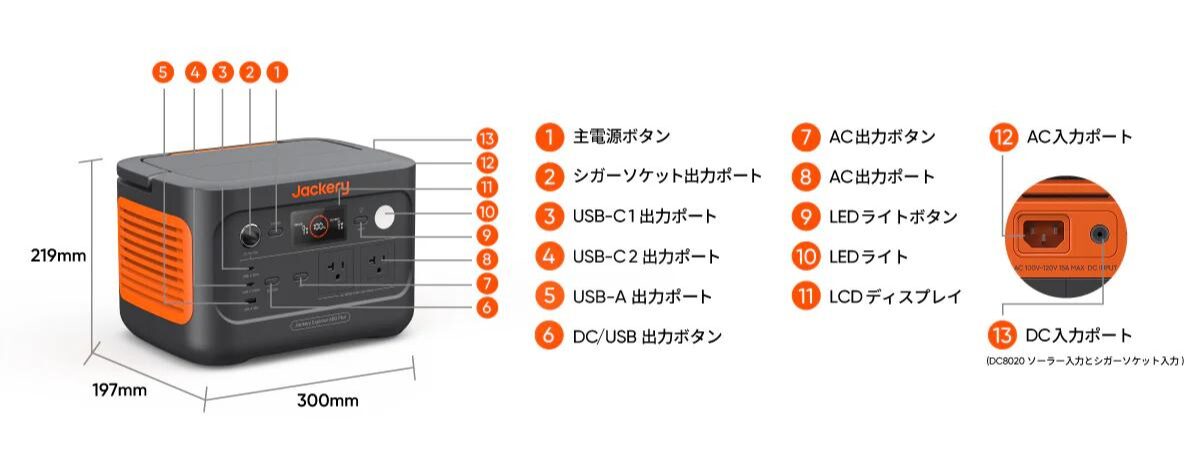 Jackery ポータブル電源 600 Plusスペック