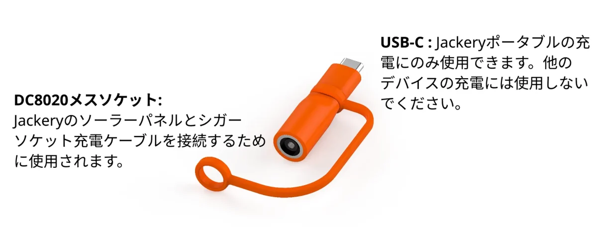 USB-C入力タイプで「DC8020→USB-Cトランスジャック」が付属しないポータブル電源の場合