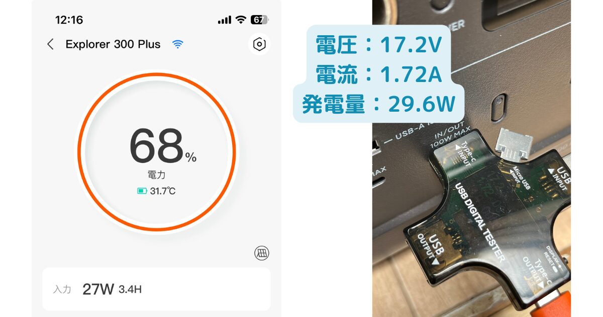 Jackery SolarSaga 40 Miniの発電性能