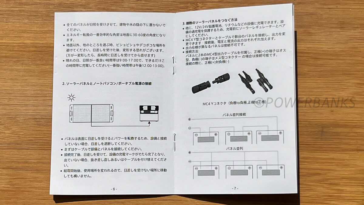 EBL ソーラーパネル 100W 同梱物・取扱説明書