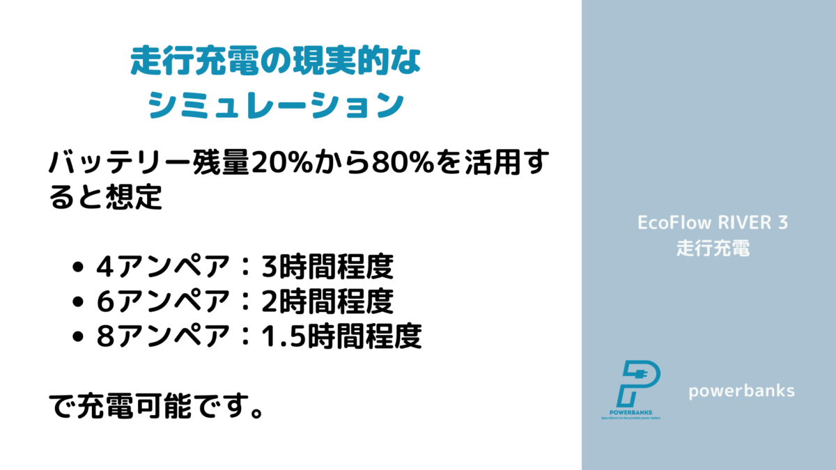 EcoFlow RIVER 3で走行充電 シガーソケットから車内で充電する方法