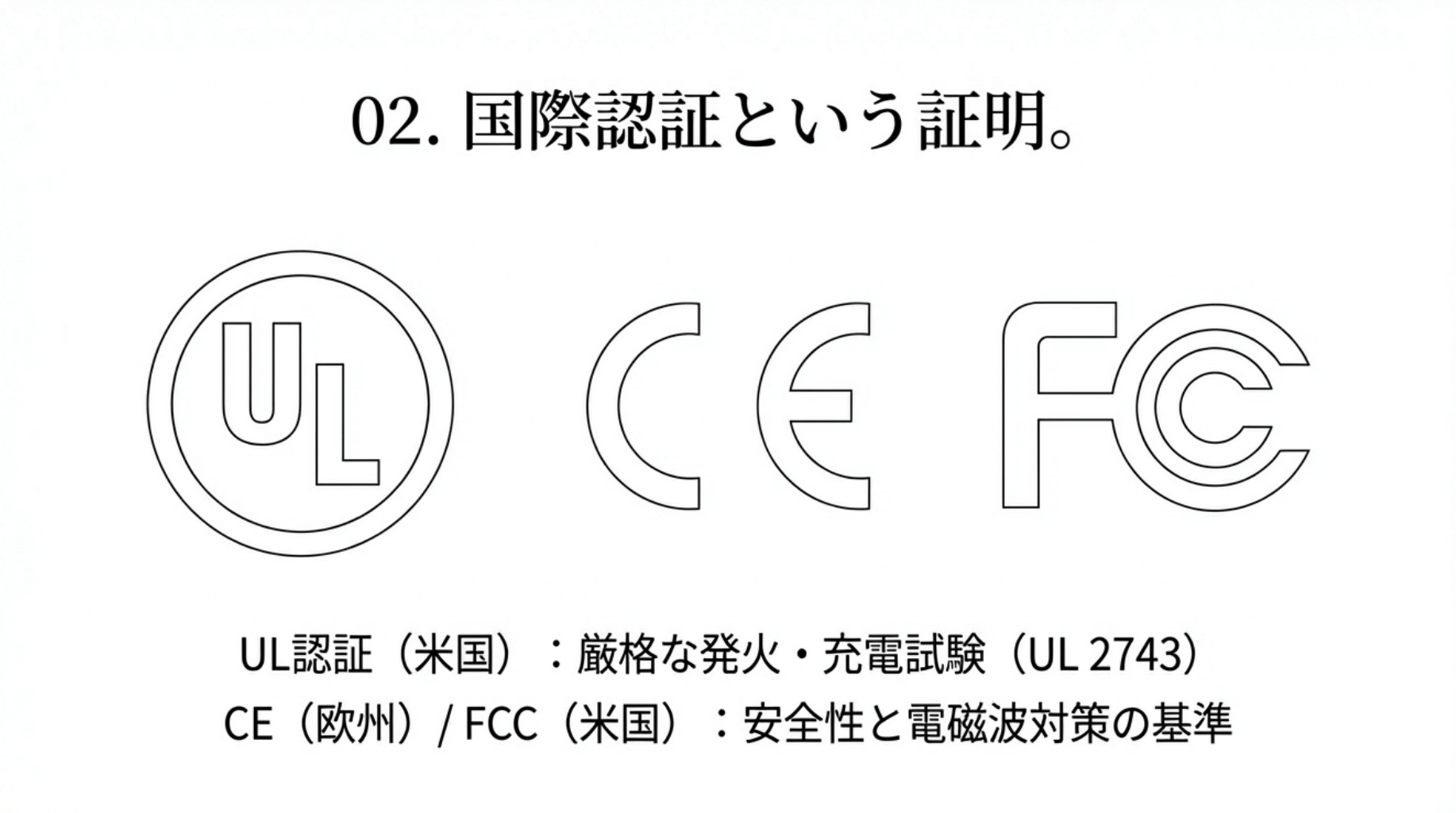 ポータブル電源の国際認証
