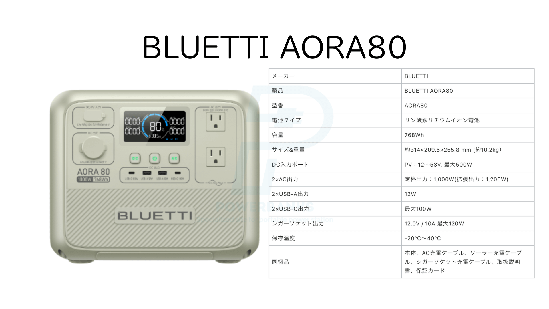 BLUETTI AORA80