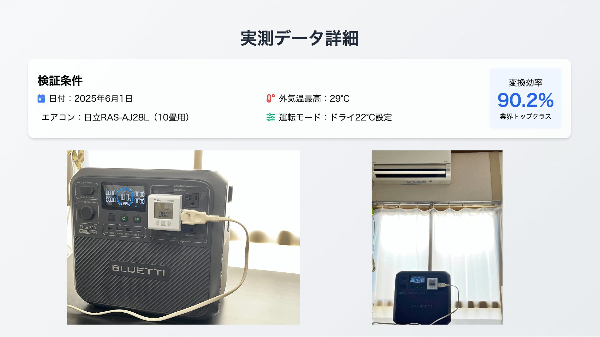 BLUETTI Elite 200 V2でエアコン10時間35分！驚異の実測データと他製品比較
