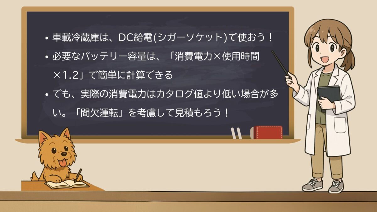 車載冷蔵庫に最適なポータブル電源は何Wh必要？シガーソケット活用でバッテリー長持ち！