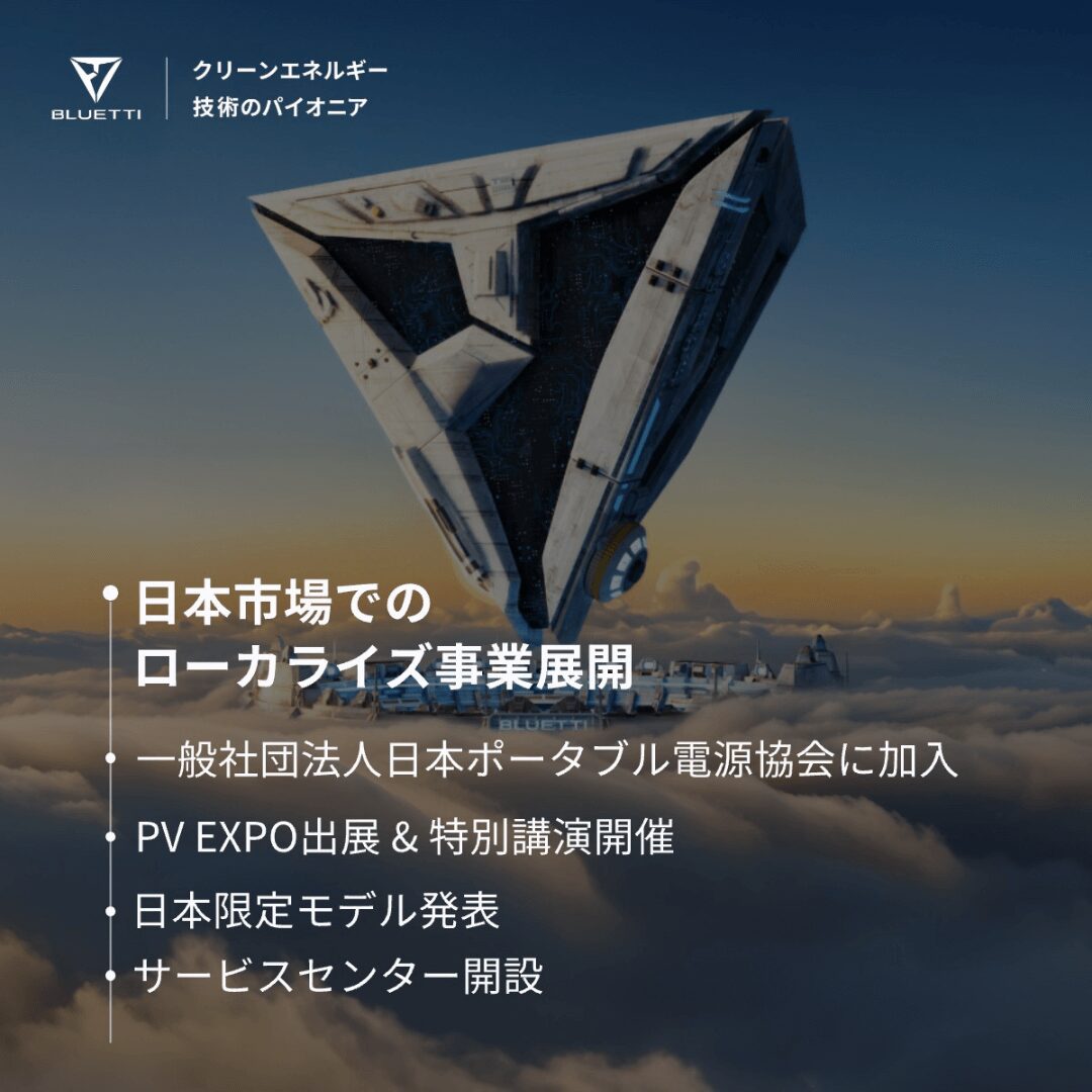 BLUETTI AORAシリーズ