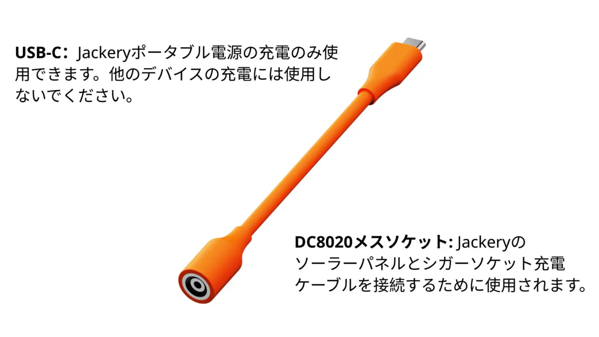 Jackery アダプター DC8020 - USB-C