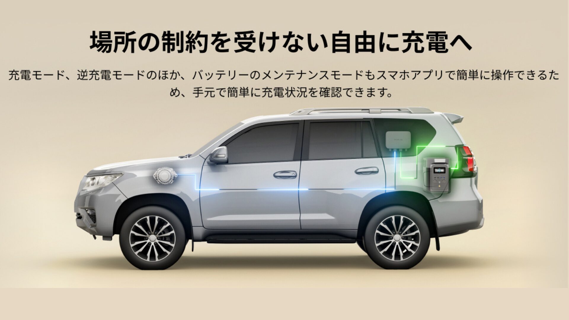 EcoFlow 500W Alternator Chargerとは？