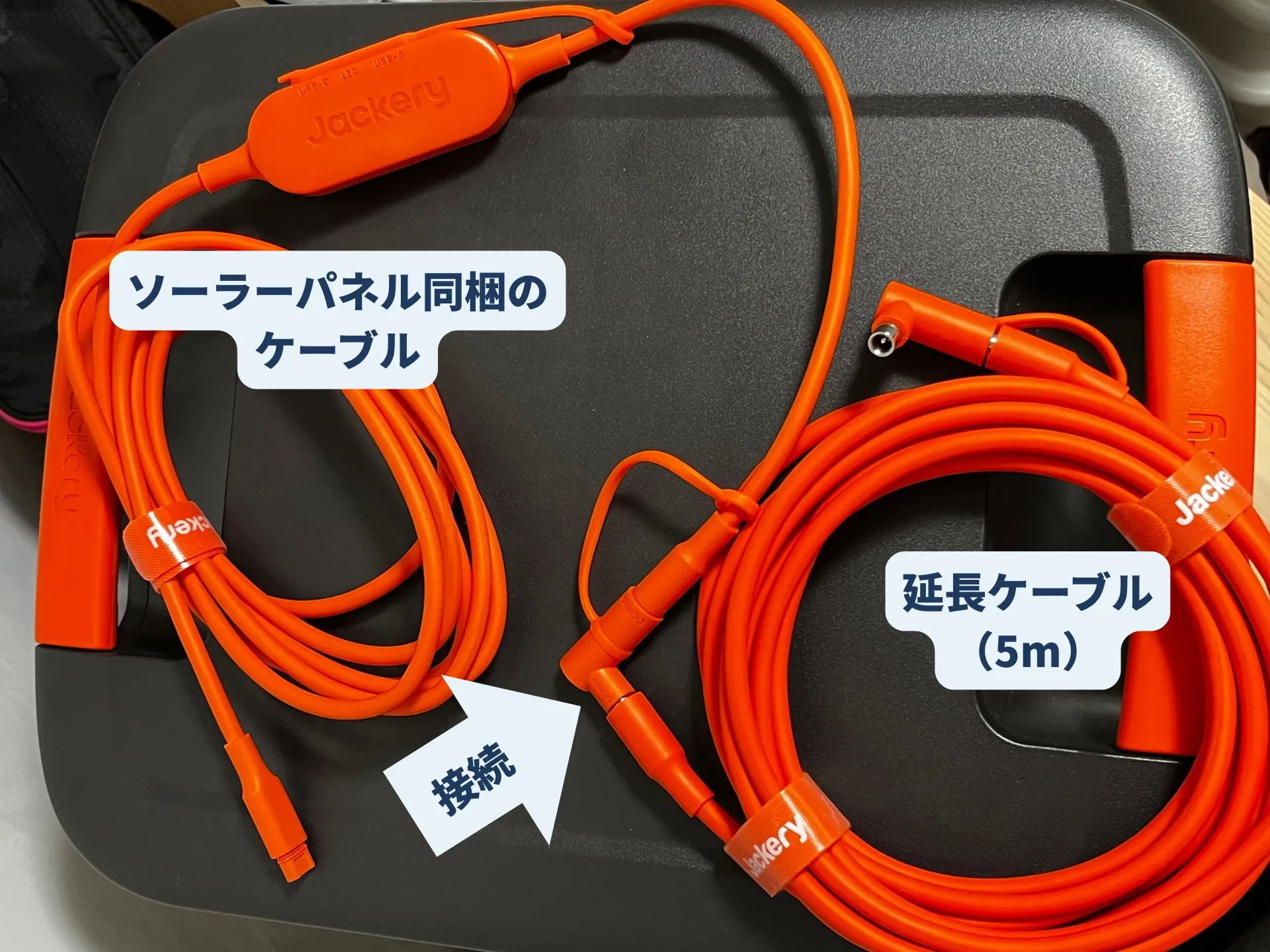 同梱のソーラーケーブルと延長ケーブル
