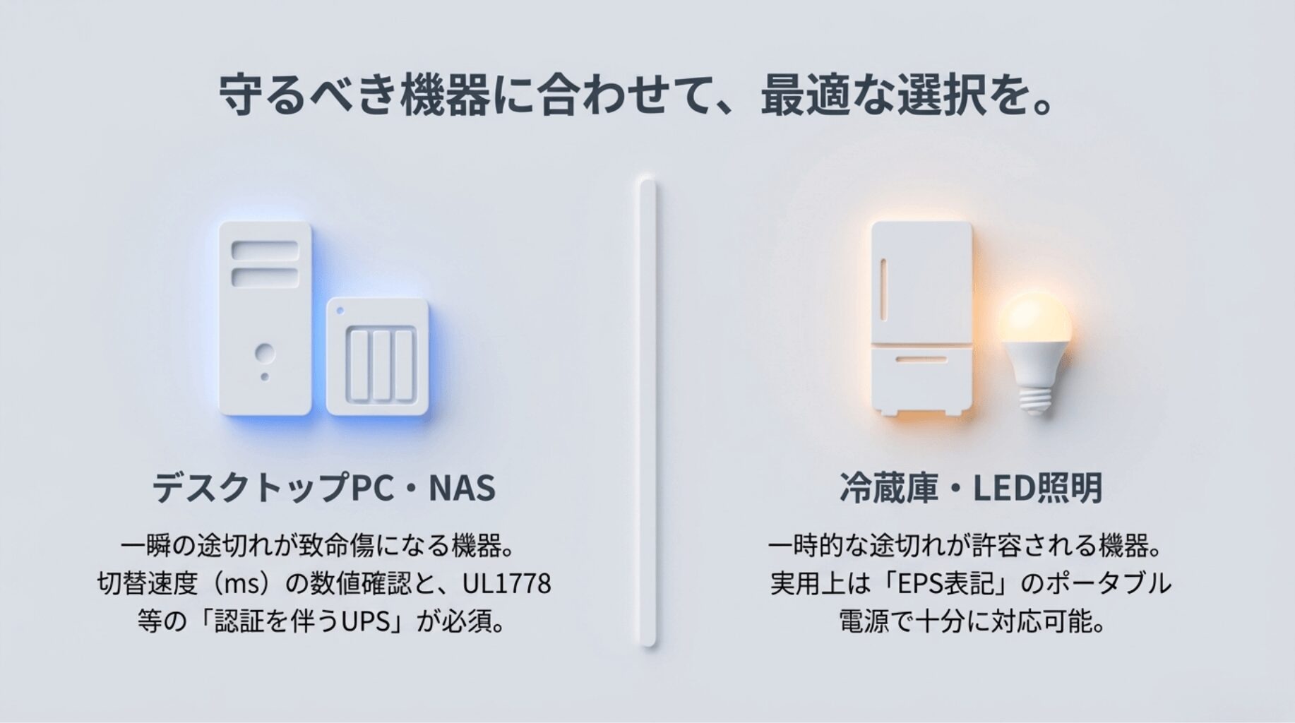 ポータブル電源におけるEPSとUPSの違い