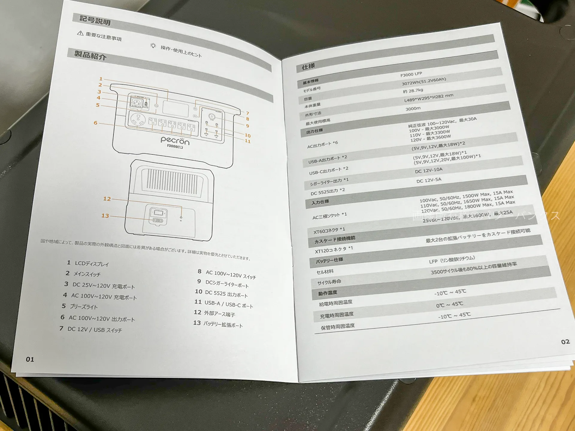 Pecron F3000取扱説明書
