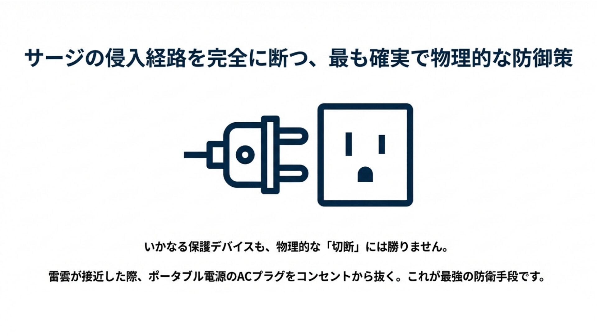 私の雷対策：Mac Miniとポータブル電源の運用実例
