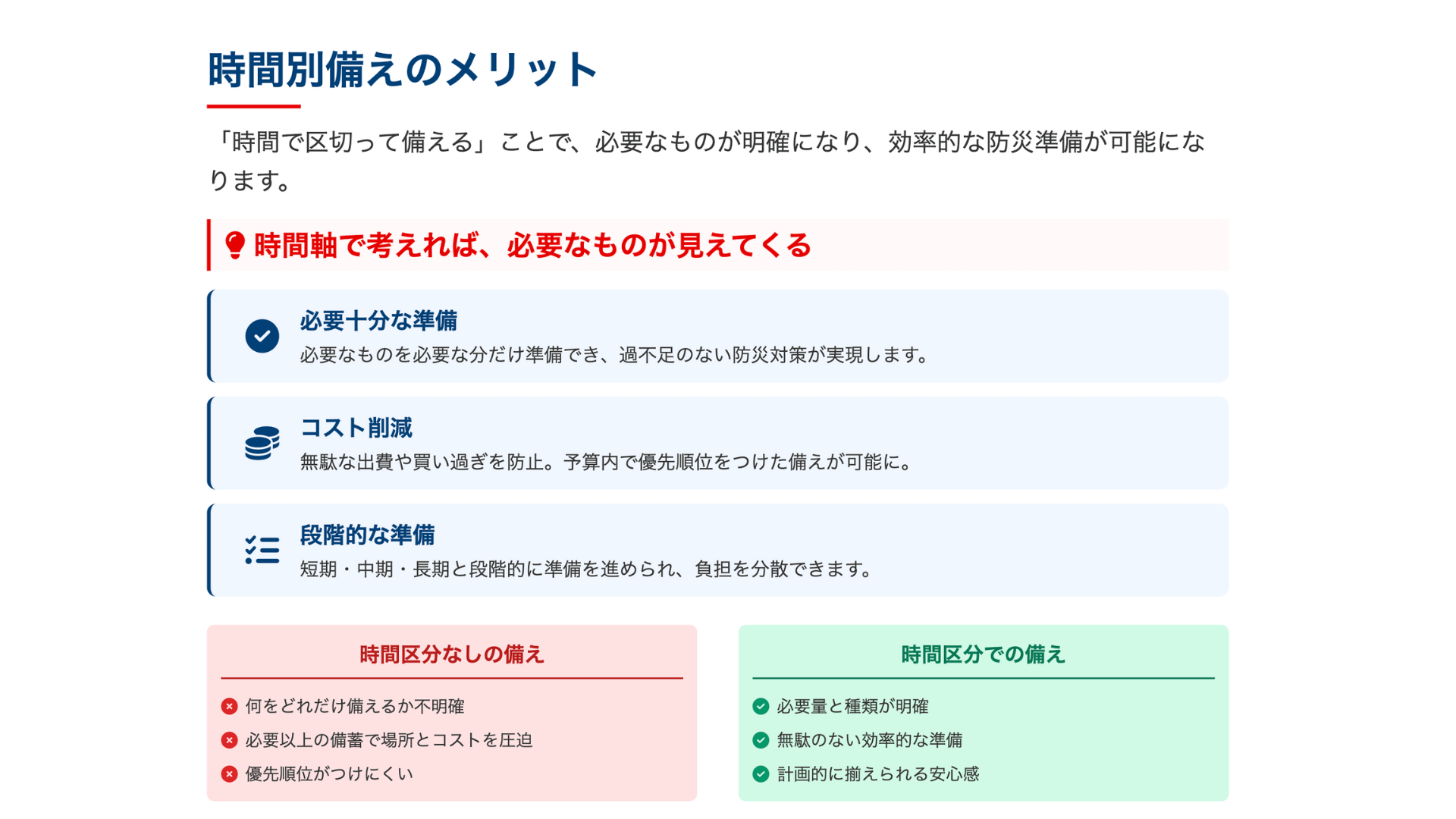 停電24／48時間対応　ポータブル電源ではじめるおうち防災ロードマップ