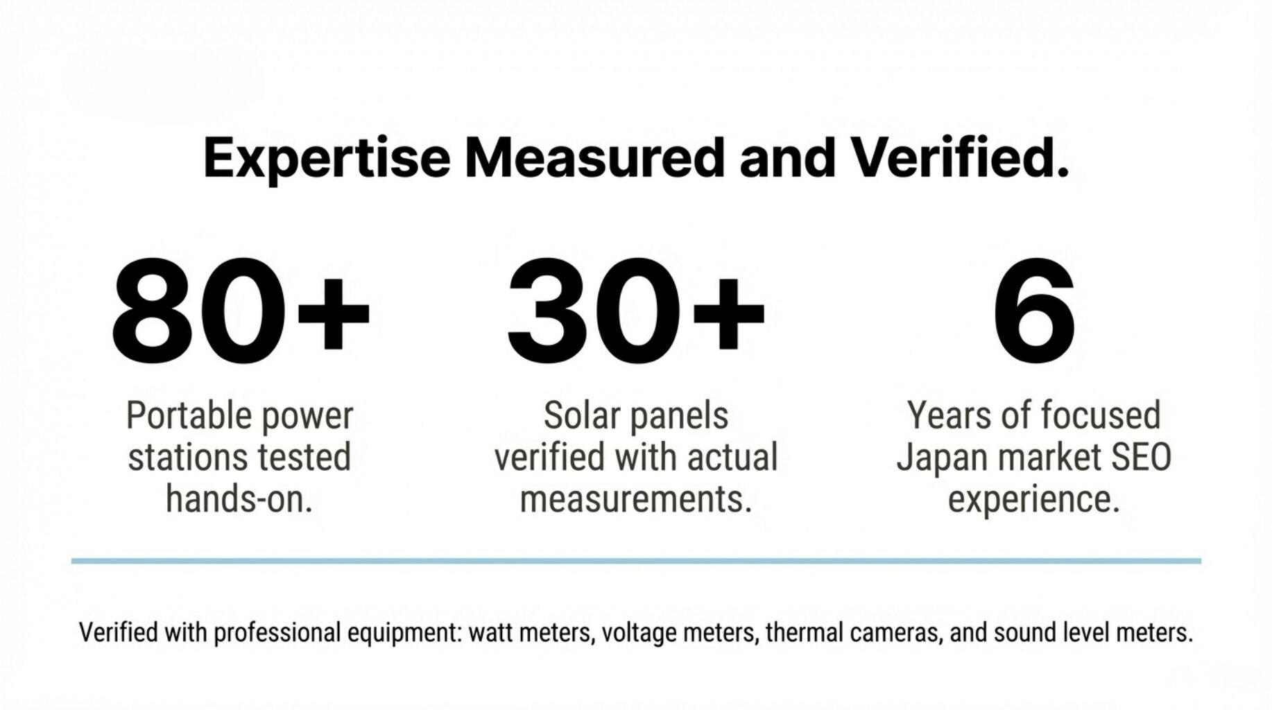 Writer：Miri Kyodera / 京寺美里