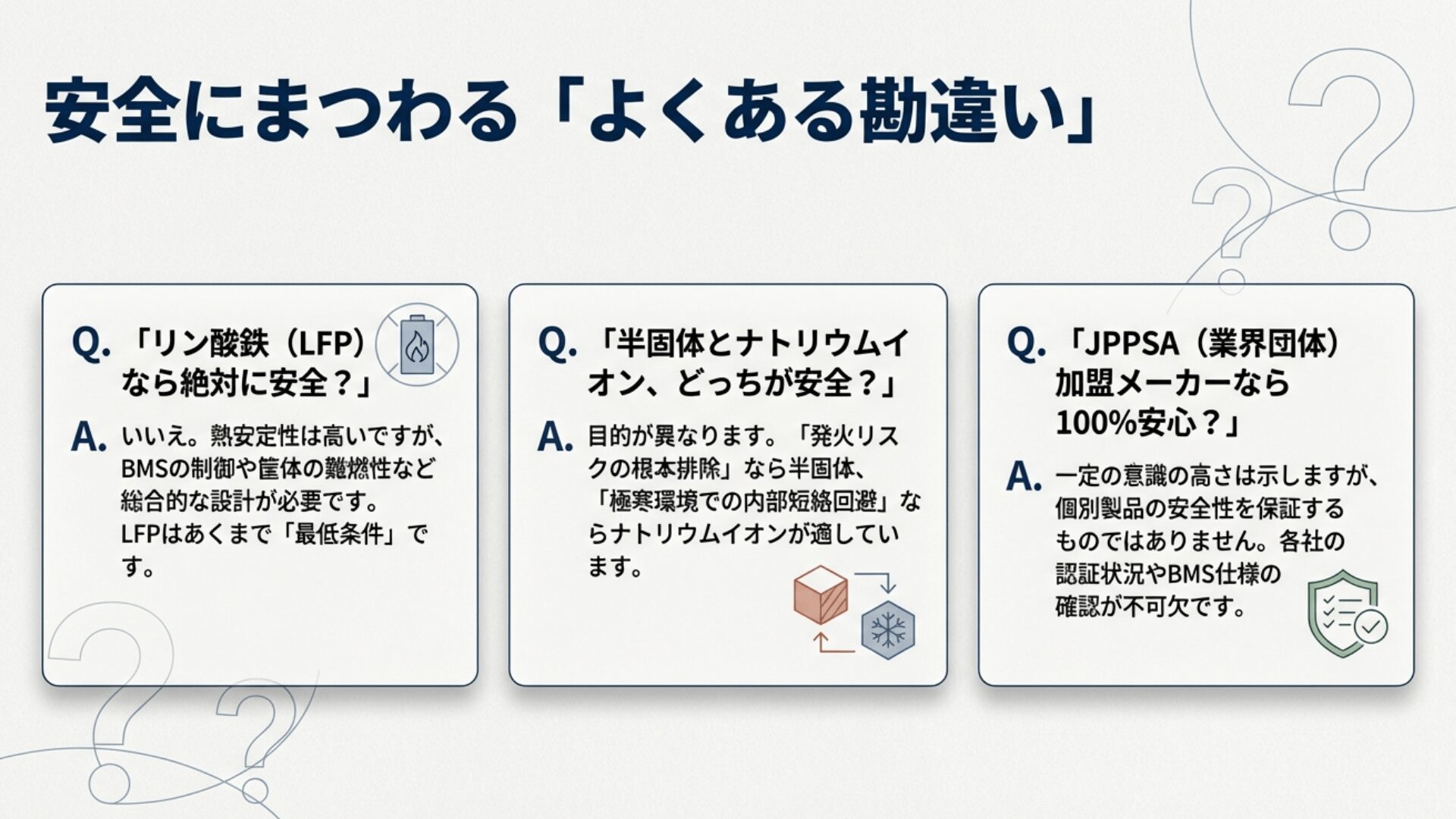 ポータブル電源の安全性に関するFAQ
