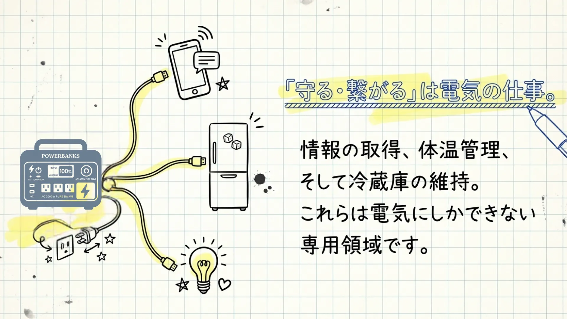 ポータブル電源が優位な場面