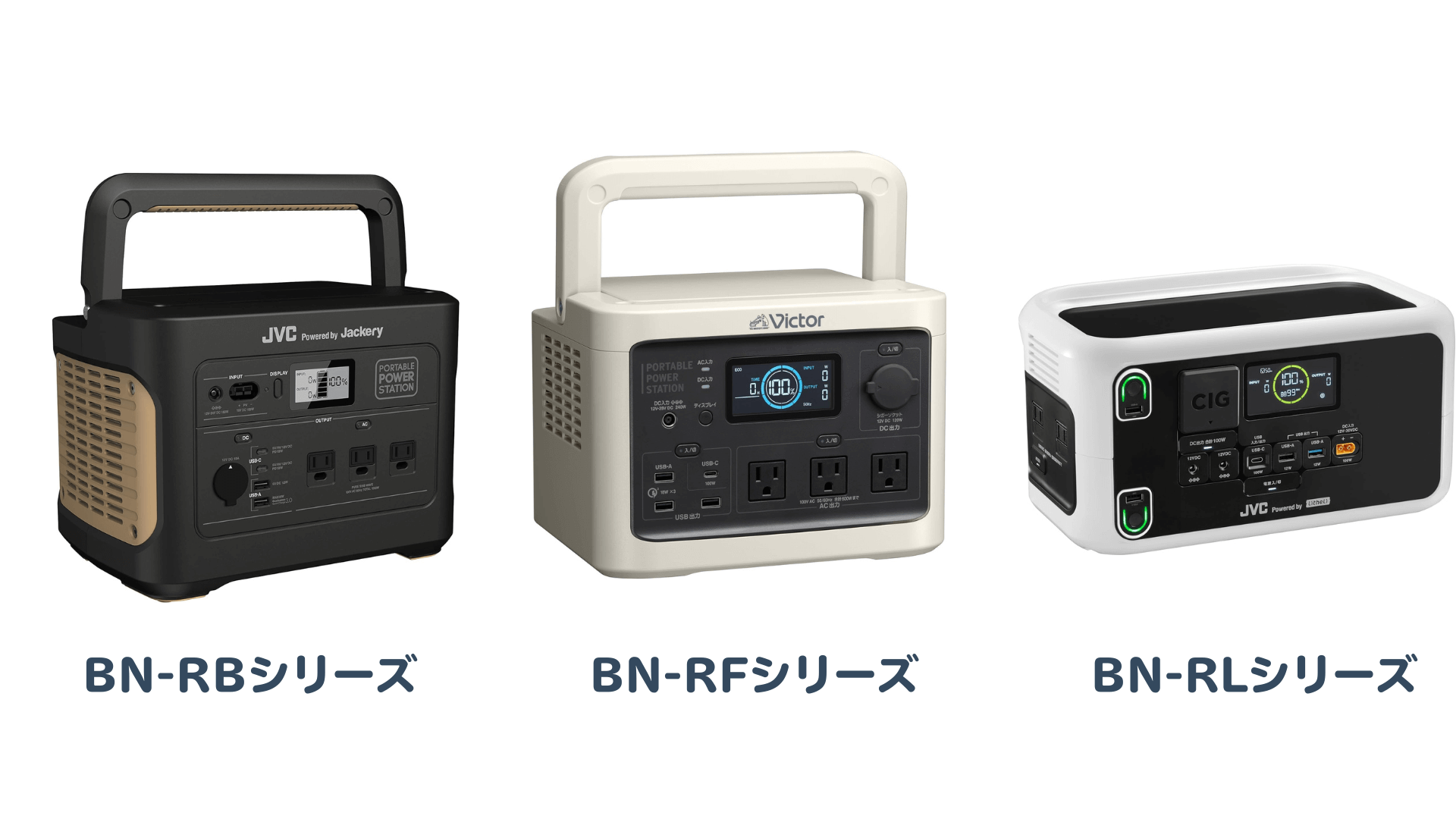 JVC(ケンウッド)ポータブル電源の互換性について